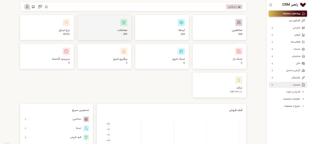 داشبورد راهبر